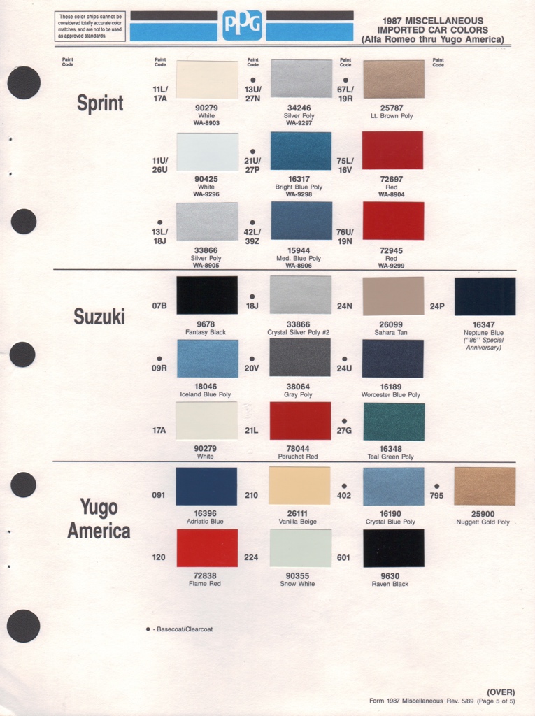 1987 Suzuki Paint Charts PPG